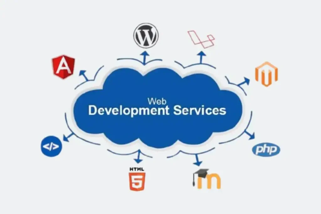 Website Development Service