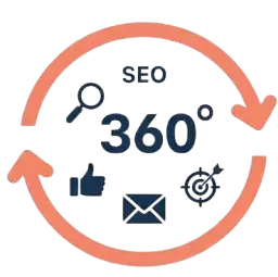 360° Marketing Expertise